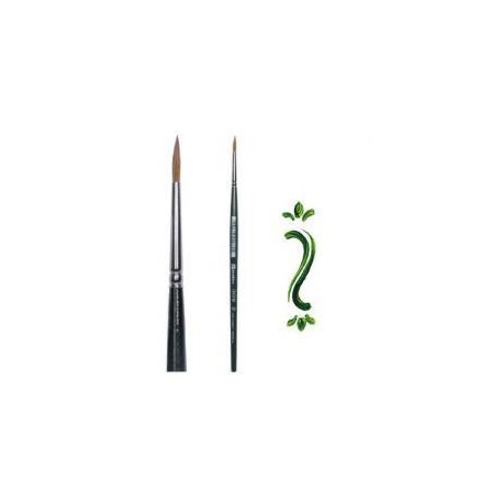 Pinceles Rodin Pelo de Marta Kolinsky Serie 309